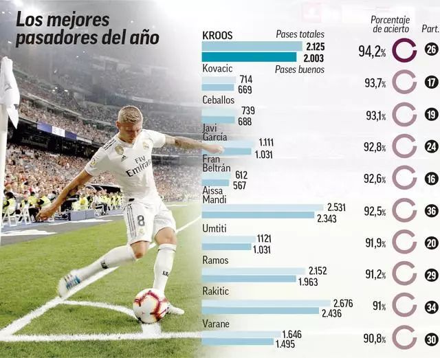 不断挑战自 不断挑战自