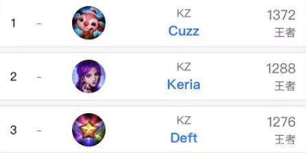 表现同样吸 表现同样吸