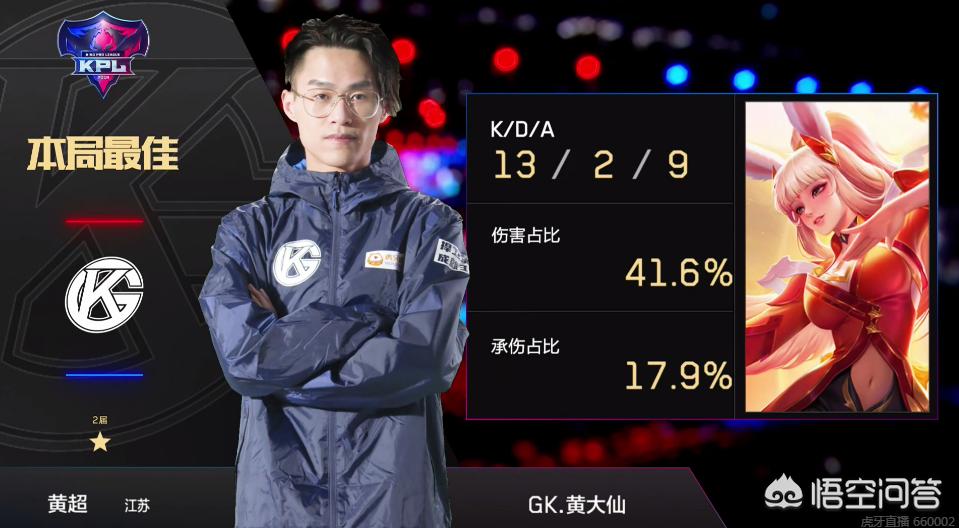 仅在比分 仅在比分