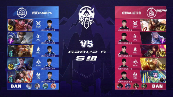 减少信息滞 减少信息滞